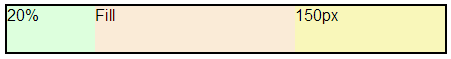 LinearLayout example