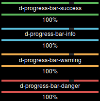 ProgressBar Holodark