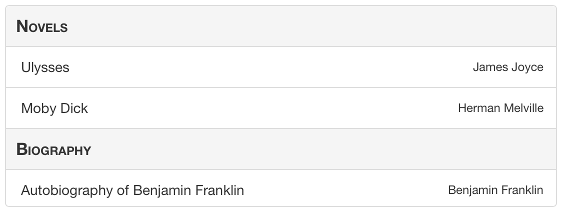 Categorized List Example